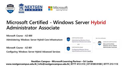 Microsoft Certified Windows Server 2022 Hybrid Administrator