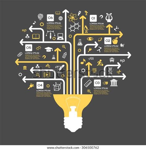 Tree Knowledge Concept Learning Sciences Abstraction Stock Vector