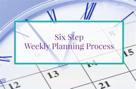What are the six steps in financial planning process with examples. Six Step Weekly Planning Process - Paauwerfully Organized
