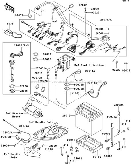 Feel free to attach as many pics and other info as possible! Kawasaki Zxi 1100 Wiring Diagram - Wikie Cloud Design Ideas