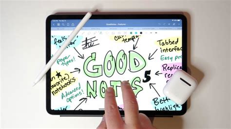10 Best Note Taking Apps For Ipad Free And Paid Included Esr Blog