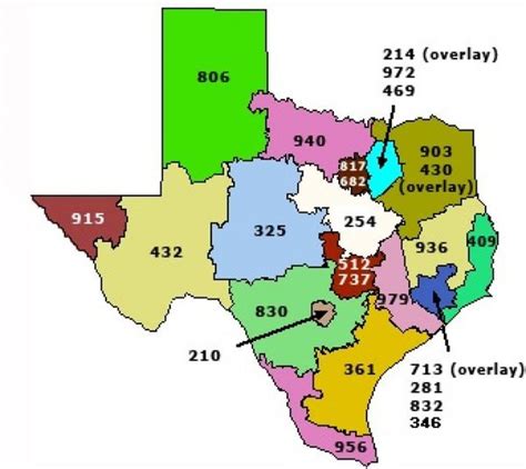 Texas Area Code Largest Cities Picture Click Quiz By Darkgreenorange