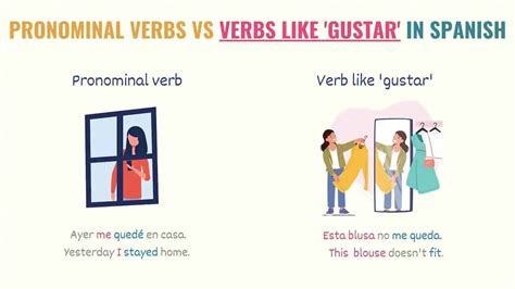 Verbs Like Gustar 18 Must Know Verbs Examples Rules