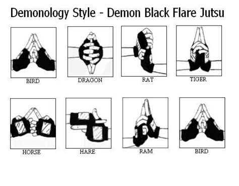 Demon Black Flare Jutsu By Ilovethepanda Naruto Hand Signs Naruto