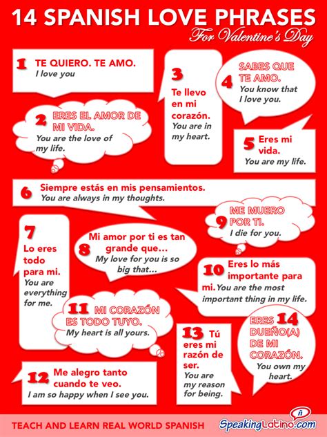 Spanish Love Phrases For Valentines Day Infographic