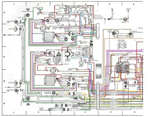 Jeep cj5 wiring wiring diagram datasource. 1979 Cj5 Wiring Diagram - Wiring Diagram