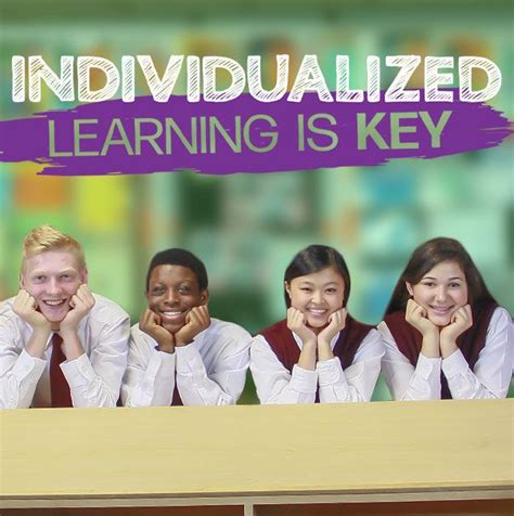 Individualized Learning Individualized Learning Core Curriculum