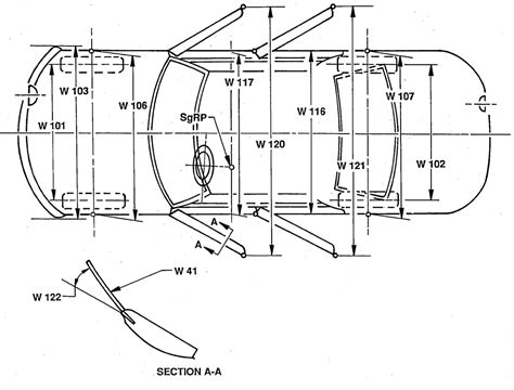 Motor Vehicle Dimensions