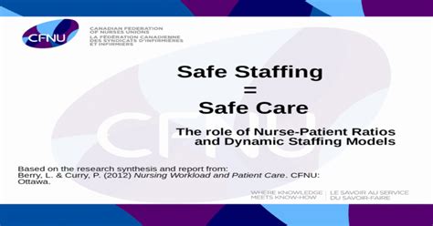 Safe Staffing Safe Care The Role Of Nurse Patient Ratios Ppt