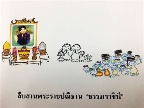 We did not find results for: ร.10 ทรงเรียบเรียงหนังสือบทเจริญพระพุทธมนต์ สืบสานพระราช ...