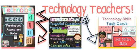 Technology Teaching Resources With Brittany Washburn Technology Essential Questions
