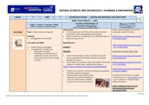 Lesson Plan Gr 6 Natural Sciences And Technology T2 W1 1 Page Natural Sciences And