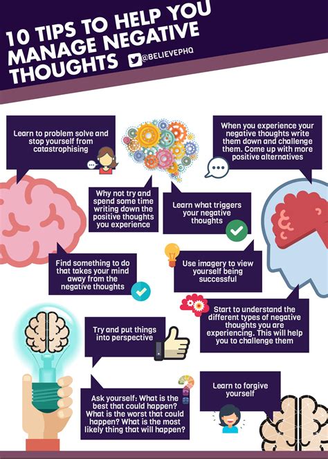 So imagine that you landed your dream job in sales, you've been to the corporate office for training and orientation, you've set up your home office. 10 tips to help you manage negative thoughts - The UK's ...