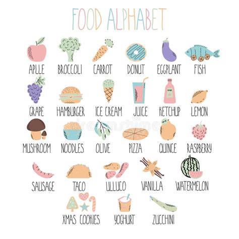 You'll need to serve the correct food with its name starting with the same letter that the customer's picked. Food Alphabet Made Of Vegetables And Fruits Stock Vector ...