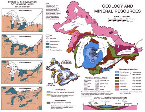 Geology And Mineral Resources Of The Great Lakes Geology Great Lakes