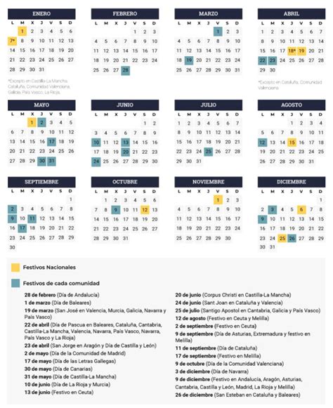 Calendario Laboral Canarias Con Todos Los Festivos Enero IMAGESEE