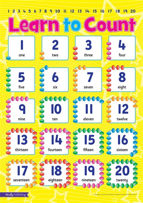Learn to Count 1-20. Teach you child to count from 1 to 20. Ideal for