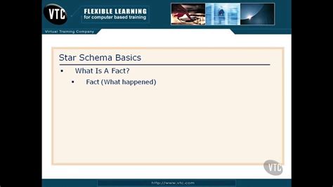 There are two building blocks of star schema. 04 Star Schema Basics - YouTube