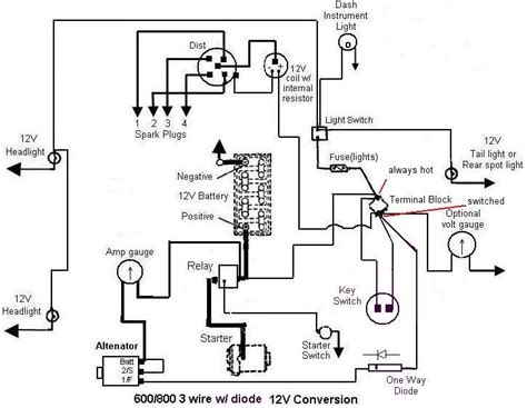 Ford 800 Tractor Parts Diagrams