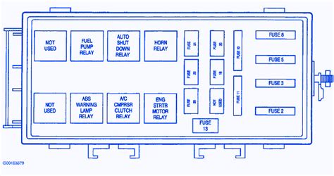 Dodge Neon 1999 ABS Fuse Box/Block Circuit Breaker Diagram ...