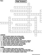 Maybe you would like to learn more about one of these? Earthquakes and Plate Tectonics Crossword Puzzle ...