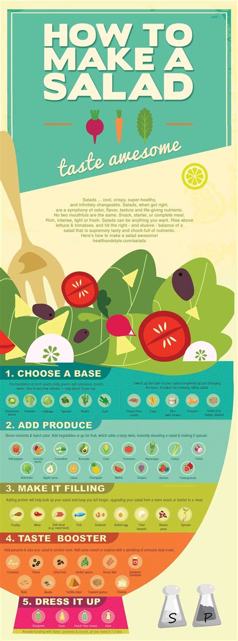 13 infographics to help you eat healthier lifehack salad guide healthy eating healthy recipes