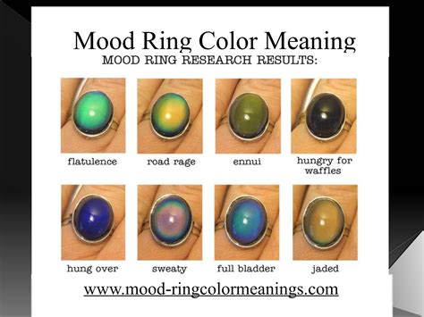 Mood Ring Color Meanings Printable