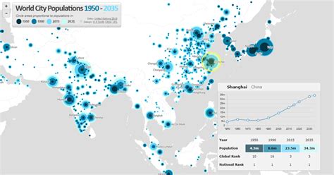 Explore The Global Urban Transformation With An Interactive Map Of City