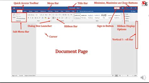 Screen Components Of Ms Word