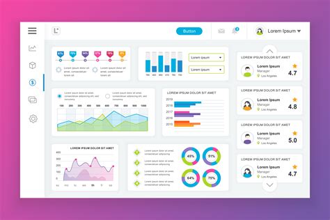 Dashboard Admin Panel Vector Design Template With Infographic Elements