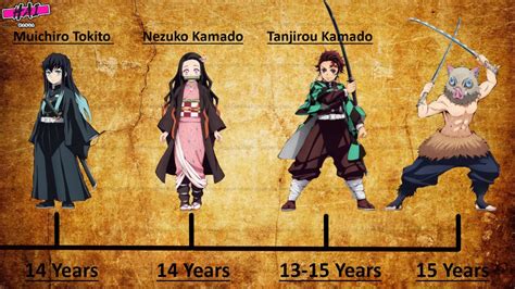 Demon Slayer Characters Age Revealed Kimetsu No Yaiba Age Resepkuini