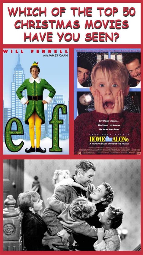 How Many Of Rotten Tomatoes Top 50 Christmas Movies Have You Seen