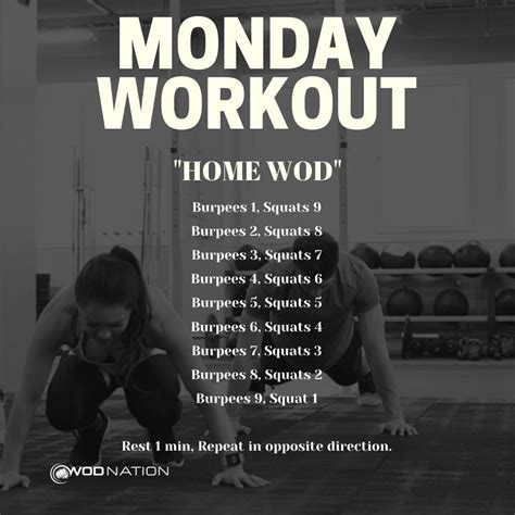 Crossfit Body Weight Workout Crossfit Workouts At Home Amrap Workout