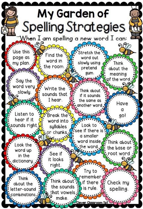My Garden Of Spelling Strategies Spelling Strategies Teaching