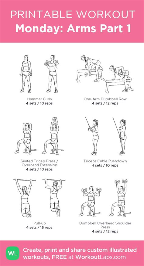 Workout plans for men wanting to build muscle fast. Pin on Workin On My Fitness