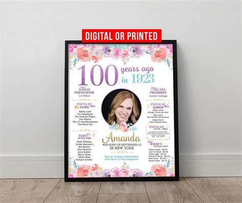 100th Birthday Poster 100th Birthday Chalkboard 100th Birthday Board