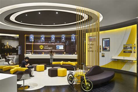 Retail banking at its best - Concept i Design