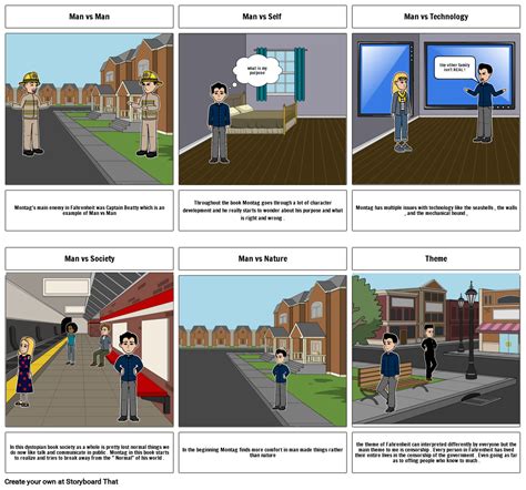 Fahrenheit 451 Storyboard By Asalazar57011