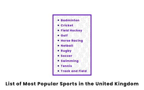 List Of Most Popular Sports In The United Kingdom
