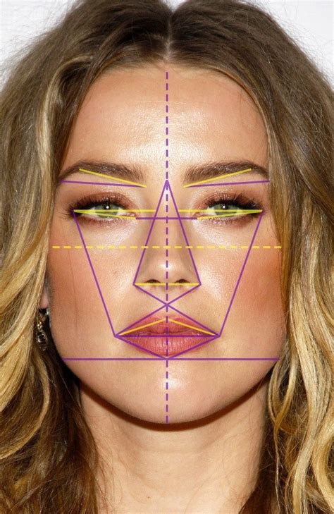 Beauty Experts Identified 10 Women With Perfect Faces Face Proportions Face Art Drawing Heads