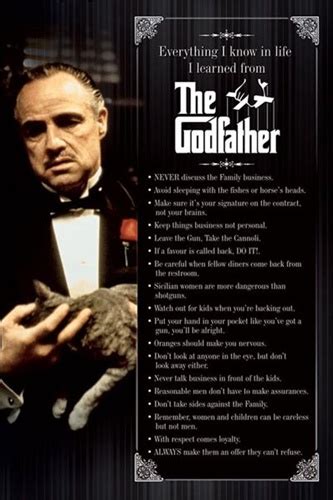 Comedy podcast / live video q&a. The Godfather Quotes Marlon Brando Movie Poster