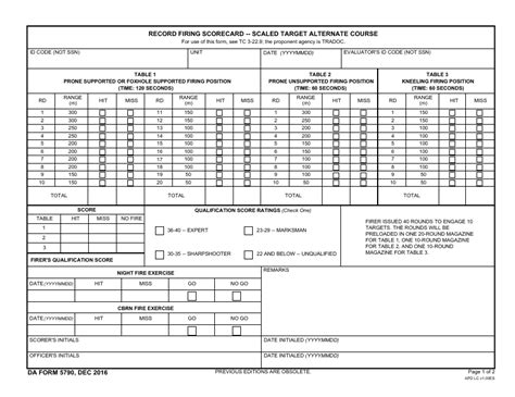 Da Form 5790 R Fillable Printable Forms Free Online