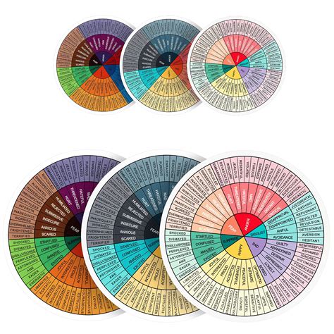 Buy 18 Pieces Feelings Wheel Chart Stickers 6 Inch And 32 Inch Vinyl