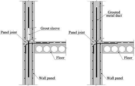 Precast Concrete Floor Construction Details Flooring Guide By Cinvex