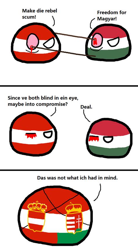 R/meme is a place to share memes. Austria-Hungary - Meme by Sapu :) Memedroid