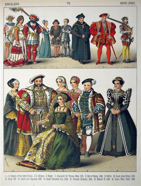 English 1500 1550 Costume Médiéval Histoire Du Costume Vêtements De