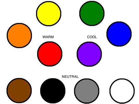 What Does Color Theory Mean In Art The Meaning Of Color