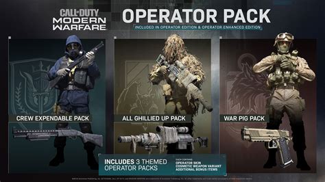 Call Of Duty Modern Warfares Operator Packs Are Basically Rainbow Six