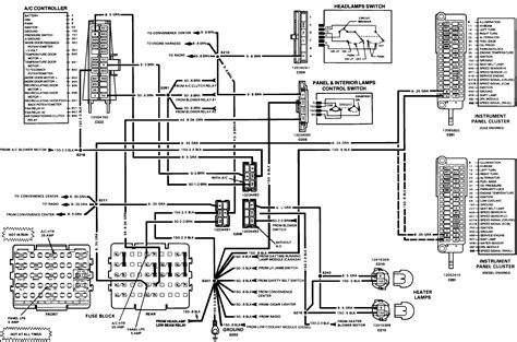 Chevrolet truck fuse box diagrams. 87 C10 Alternator Wiring Diagram - Wiring Diagram Networks