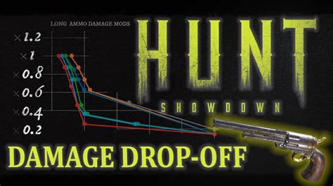 Hunt Showdown Weapon Damage Drop Off Over Distance Chart FIXED YouTube